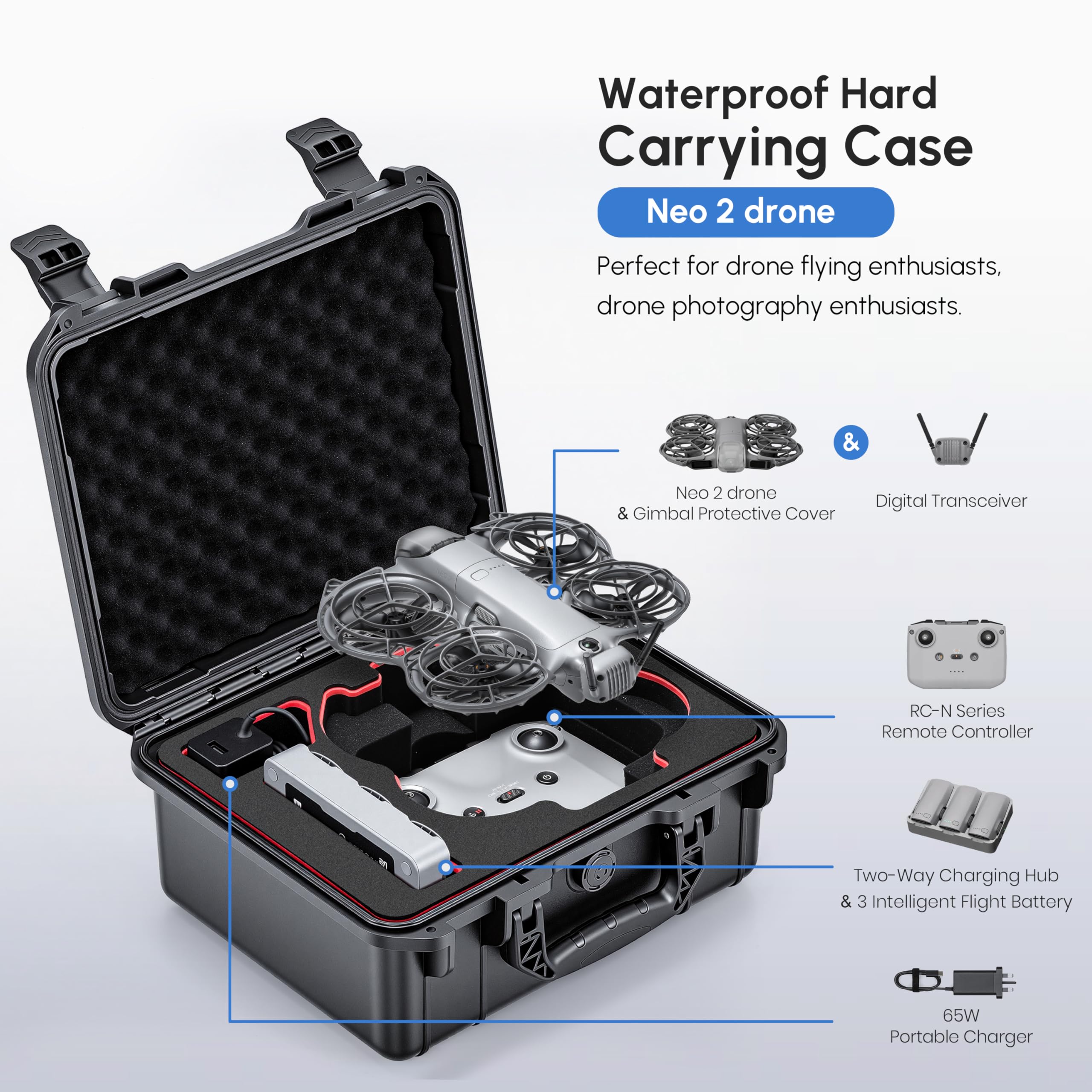 Etui NEO 2, wodoodporne, tward – Drone Joystick Cover recenzja i cena