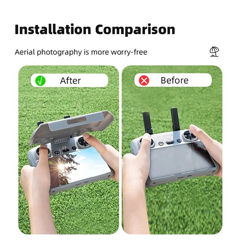 Osłona przeciwsłoneczna Y14A d – Drone Sun Shade recenzja i cena